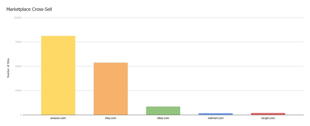 chart_ukclippingpath