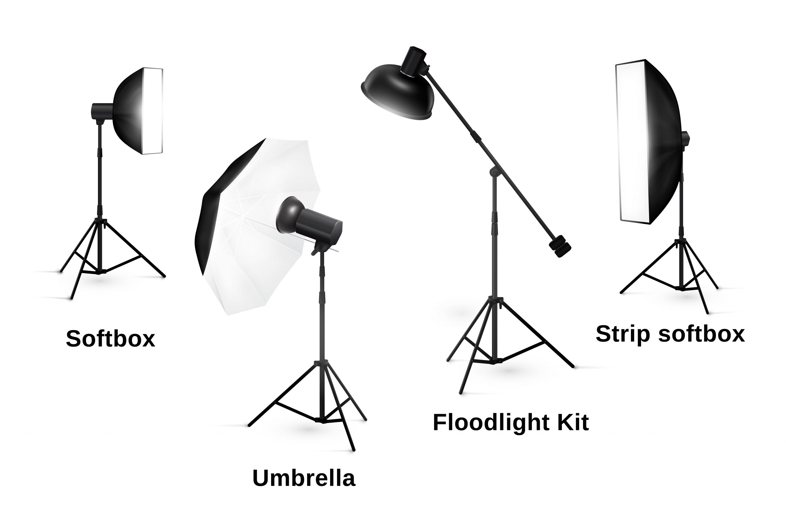 creative clothing photography lighting tools