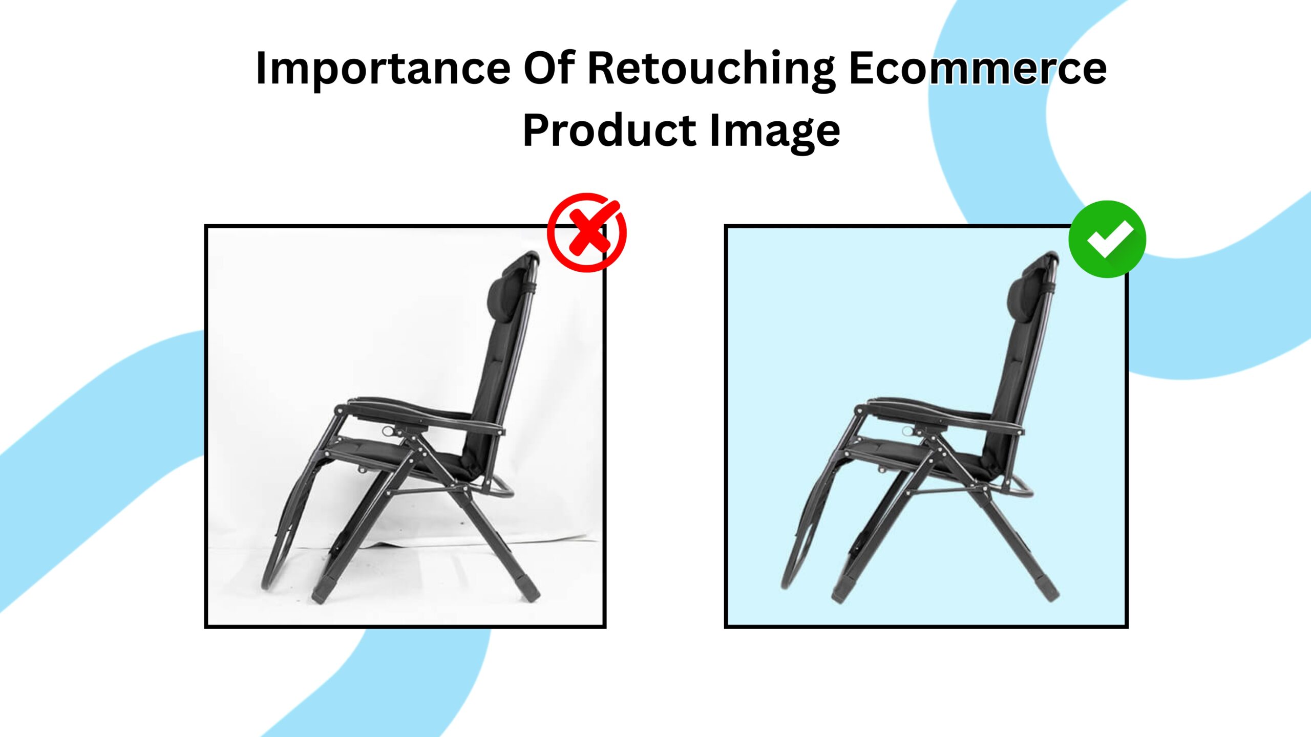 Importance of Retouching Product Images – Before and After Example