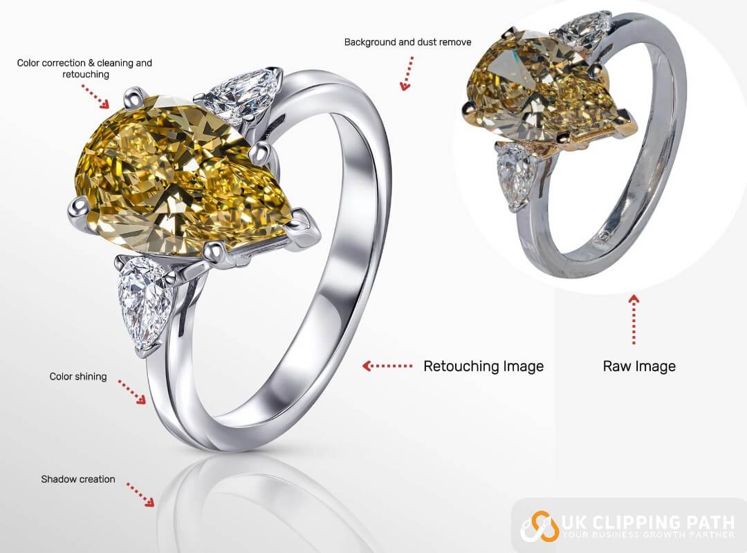what is jewelry photo editing and retouching