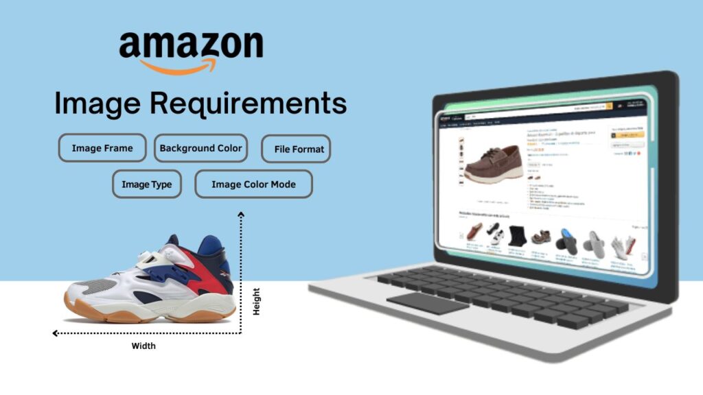 Illustration explaining Amazon product image requirements, including image size, background color, file format, and color mode for eCommerce listings.