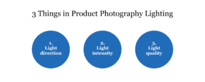 three things in product photography lighting: direction, density, and quality.