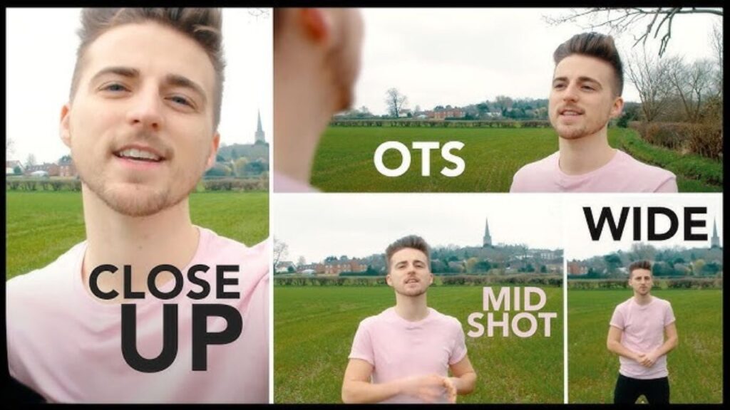 A person stands in a green field, showcasing various camera shot types: close-up, mid shot, and wide shot.