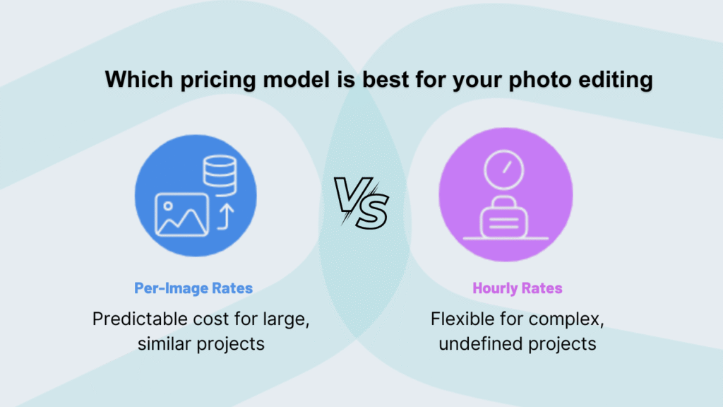 Which pricing model is best for your photo editing