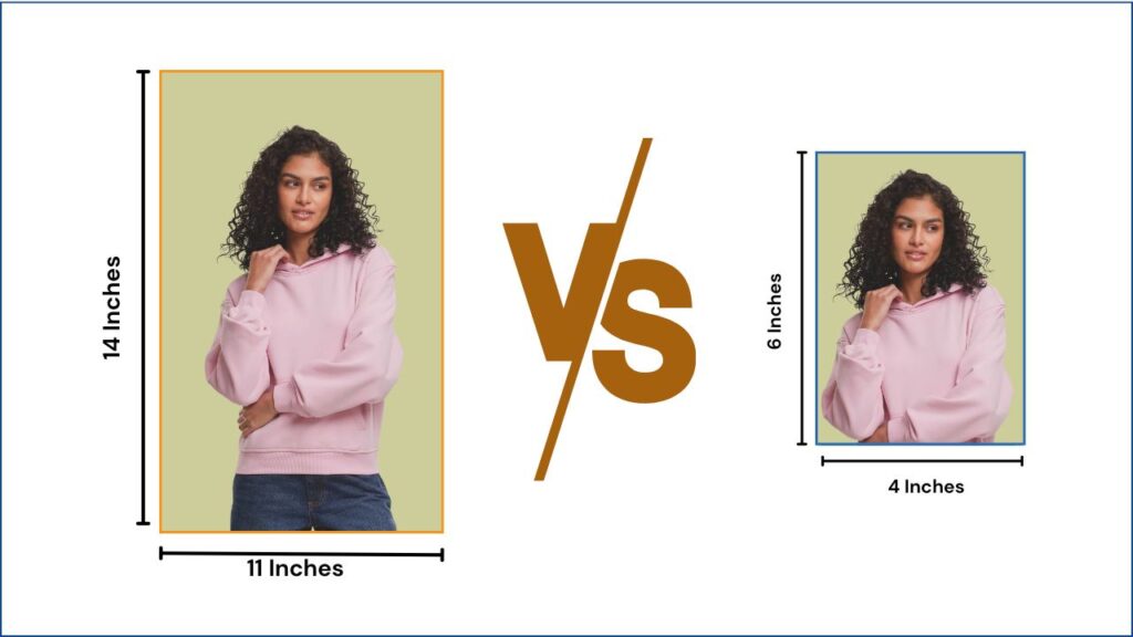 Comparison of standard photo print sizes showing 11×14 inches versus 4×6 inches for photography and eCommerce use.
