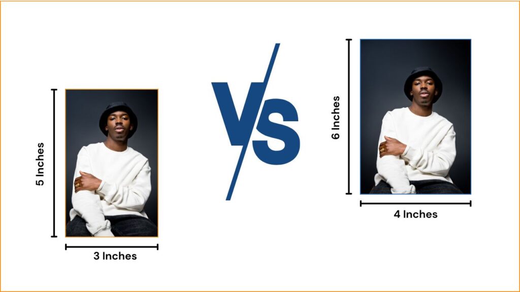 Comparison of 3x5 and 4x6 photo sizes with exact dimensions shown for photography and print reference